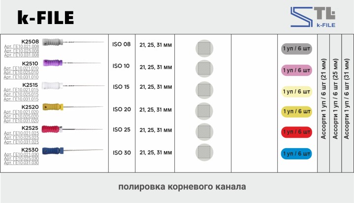 К-файл 31мм, №20 (6шт), Geosoft / Россия-Израиль